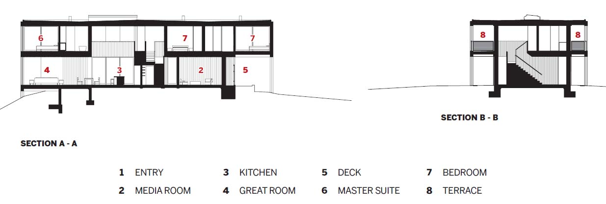 The Frame House.