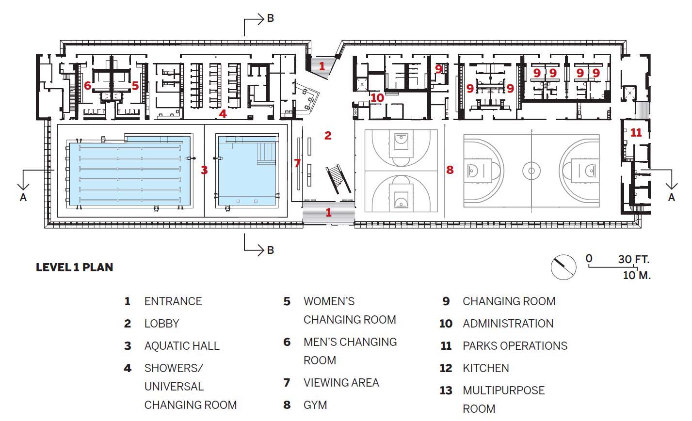 Churchill Meadows Community Centre.