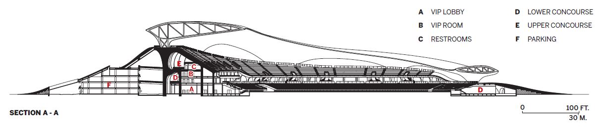 Quzhou Stadium.