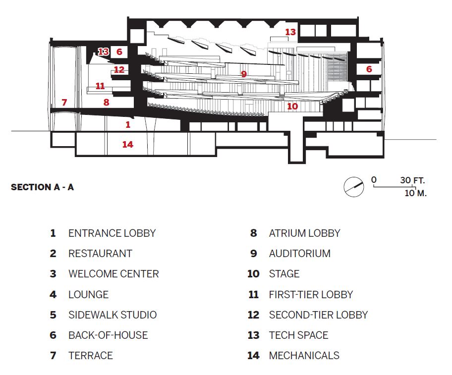 David Geffen Hall.