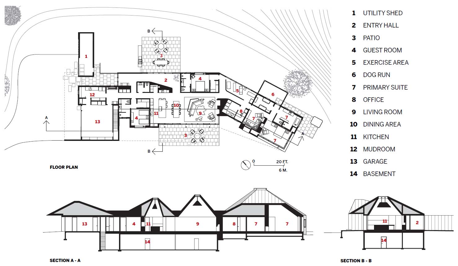 Four Roof House.