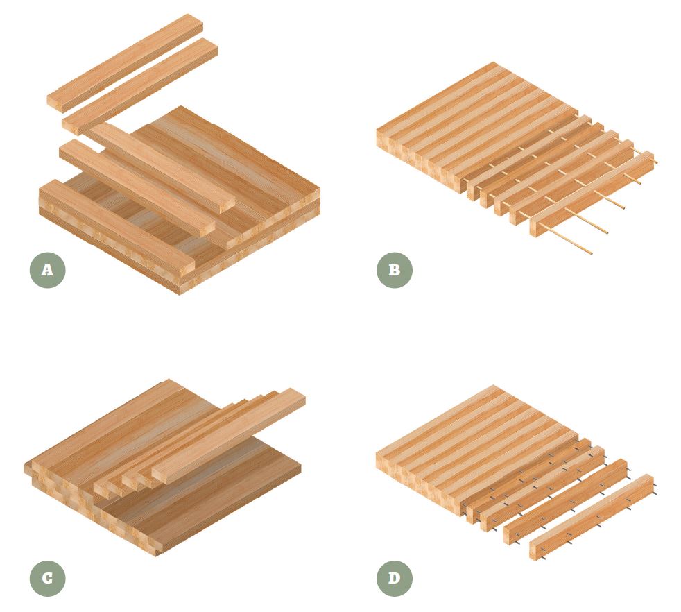 Wood construction type diagram.