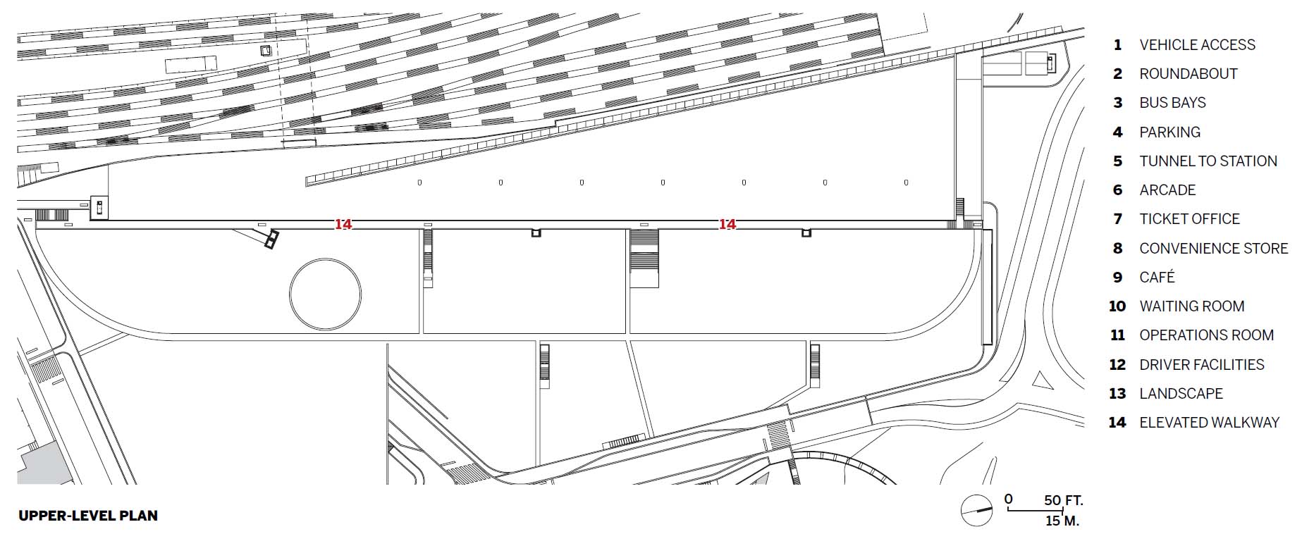 Campanha Intermodal Terminal.
