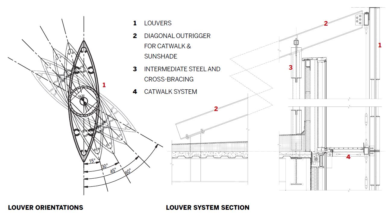 Louver detail.