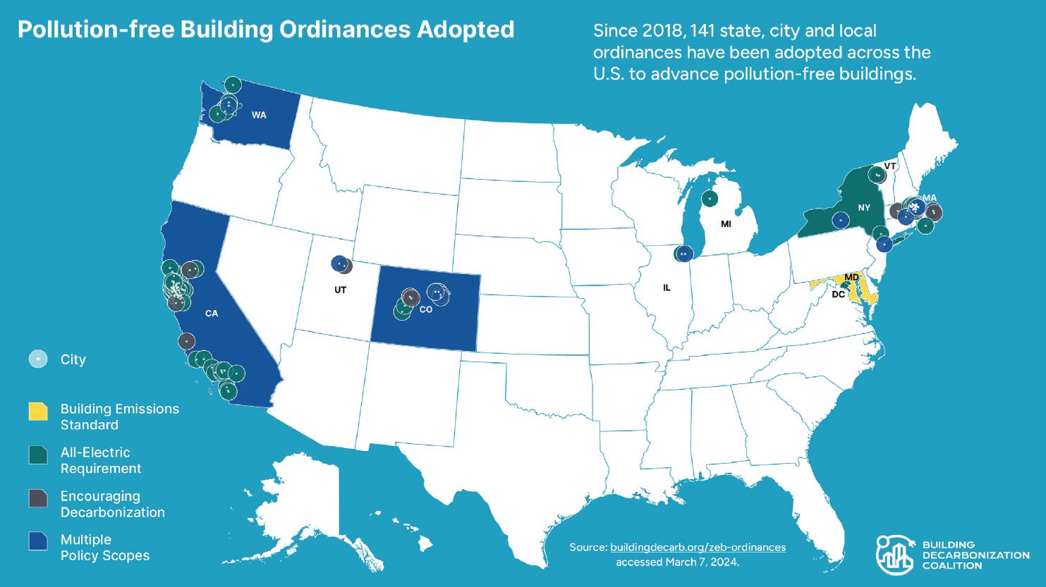 Pollution Free Building Ordinances Adopted Map of the United States.