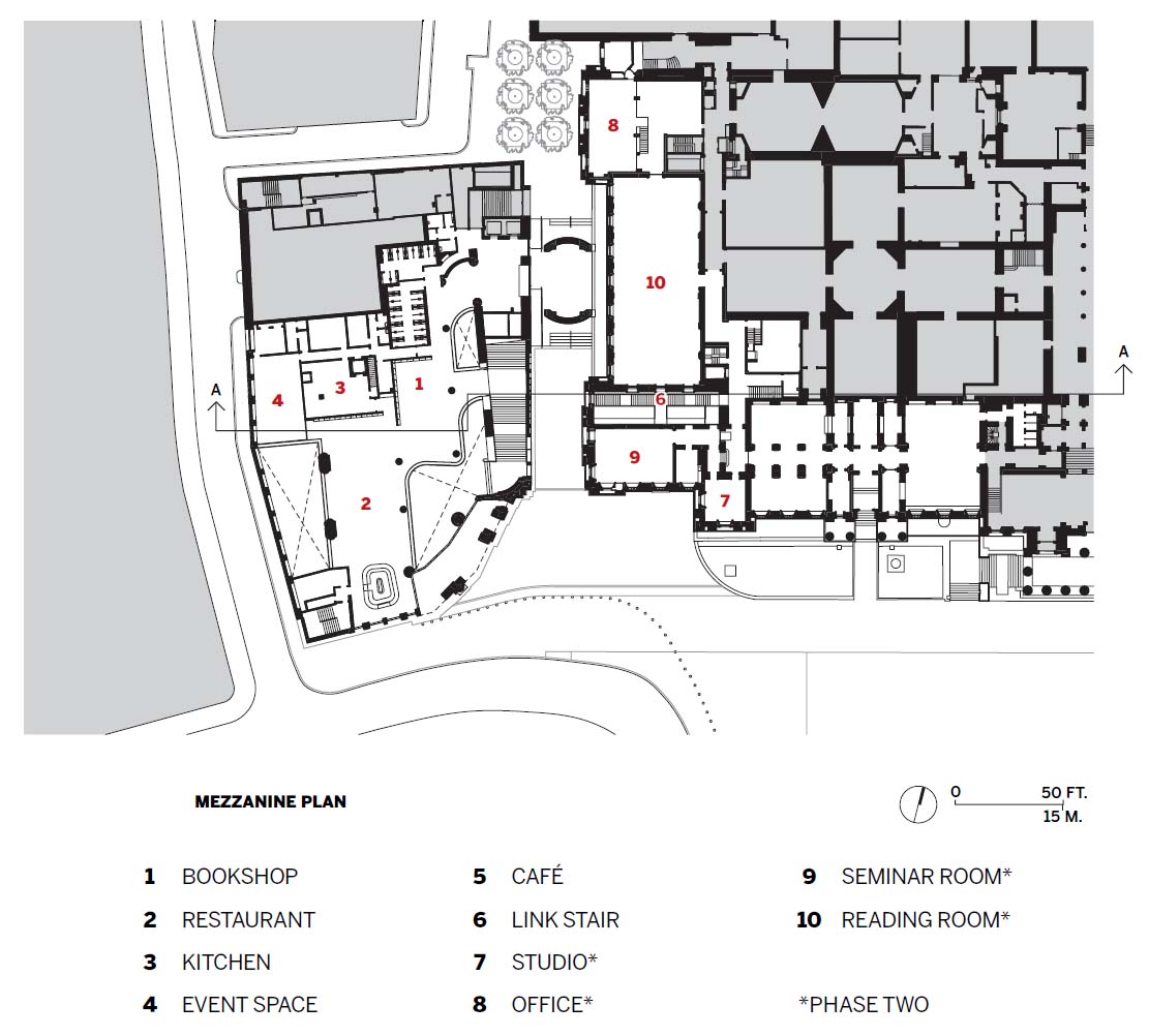 Sainsbury Wing Renovation.