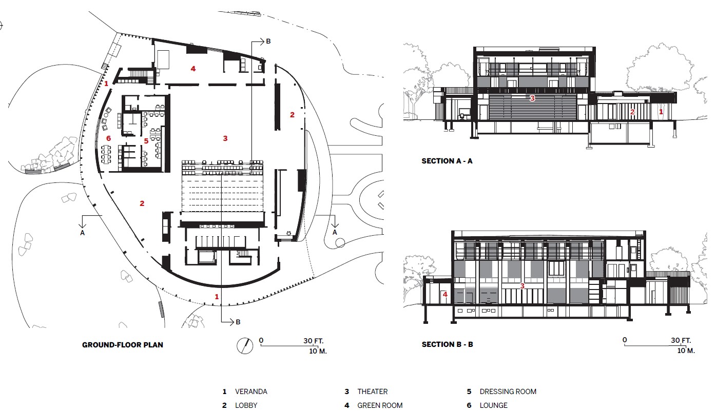 Doris Duke Theatre