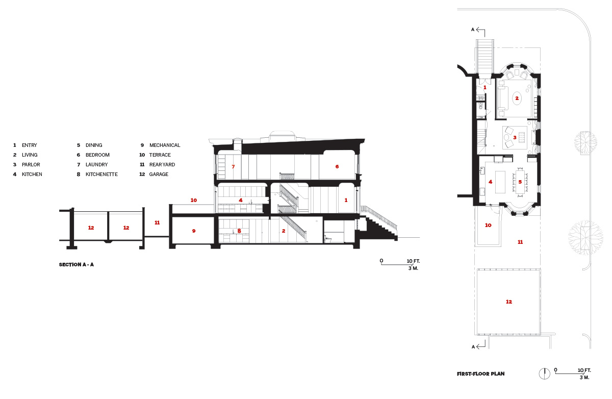 Lefferts Manor House