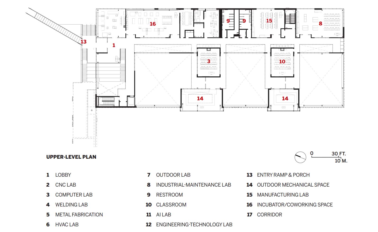 Foglia Center