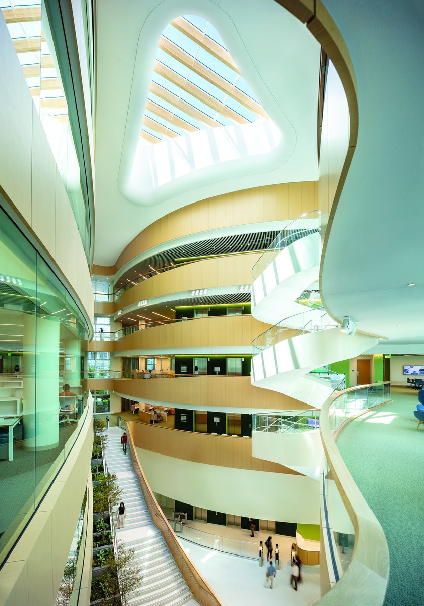 Ragon Institute