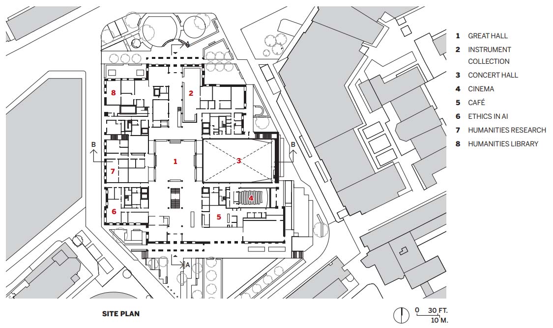 The Stephen A. Schwarzman Centre for the Humanities
