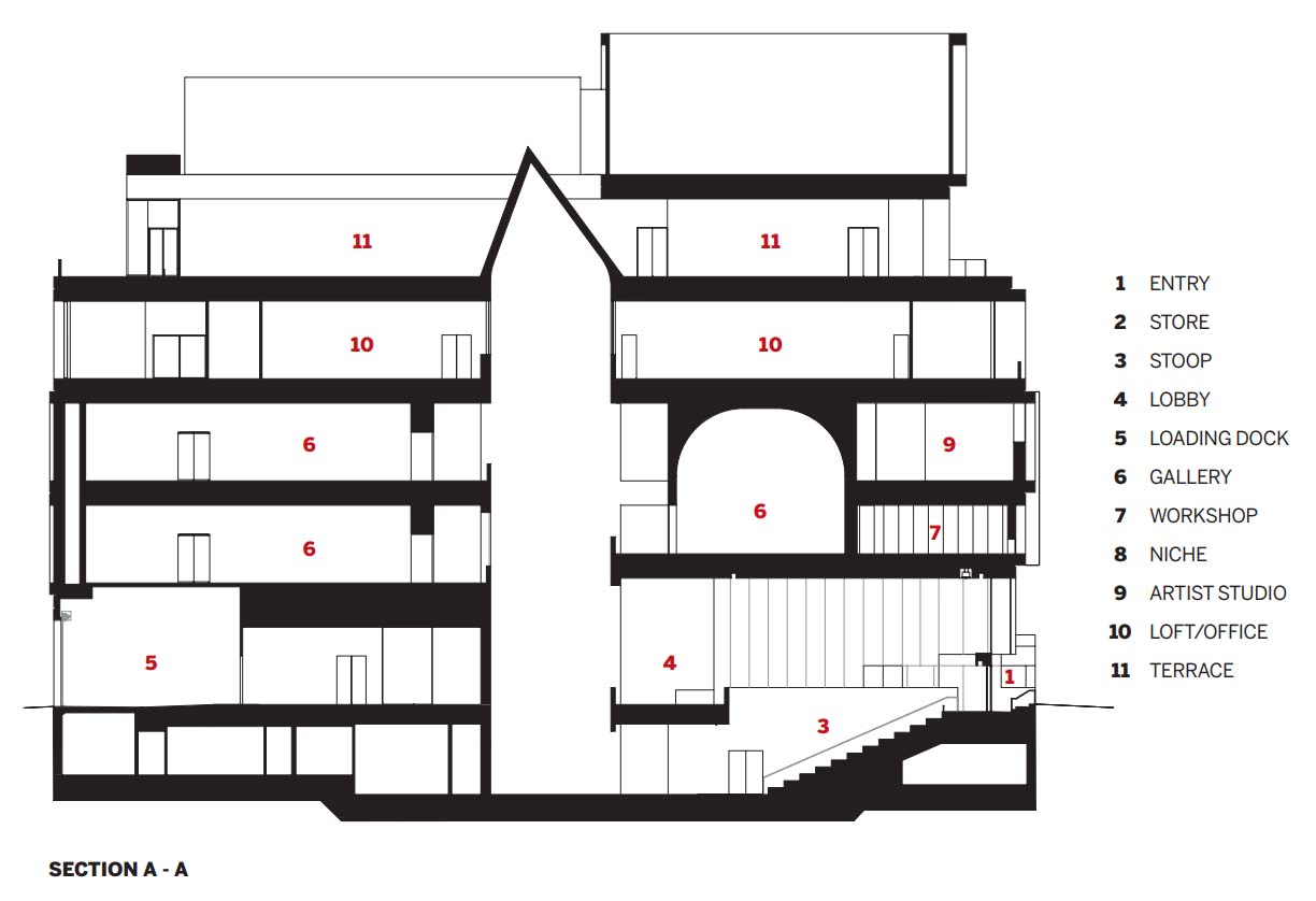 Studio Museum in Harlem