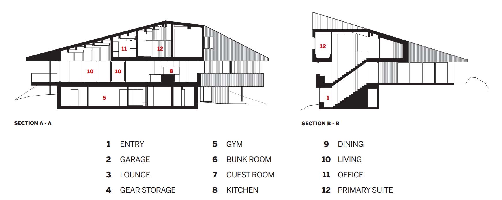 Whistler Ski House