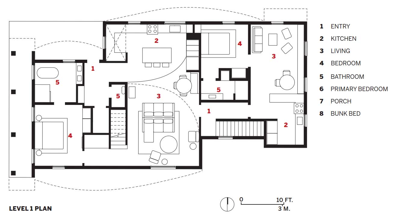 Kate’s House