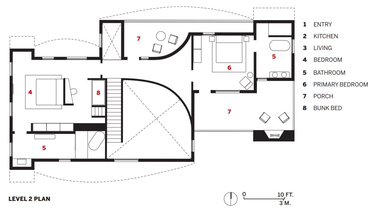 Kate’s House