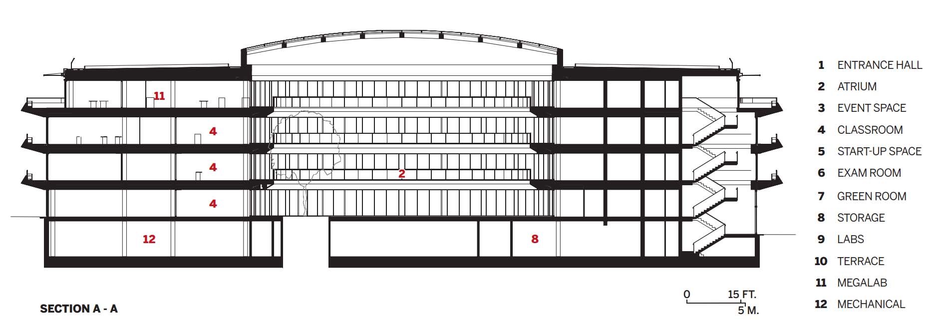 Philo at Institut Le Rosey