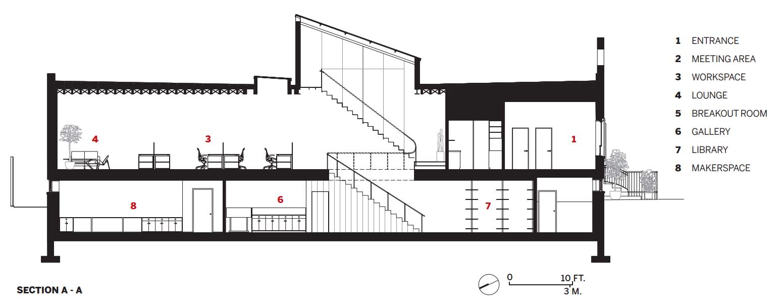 Design Studies Collaborative