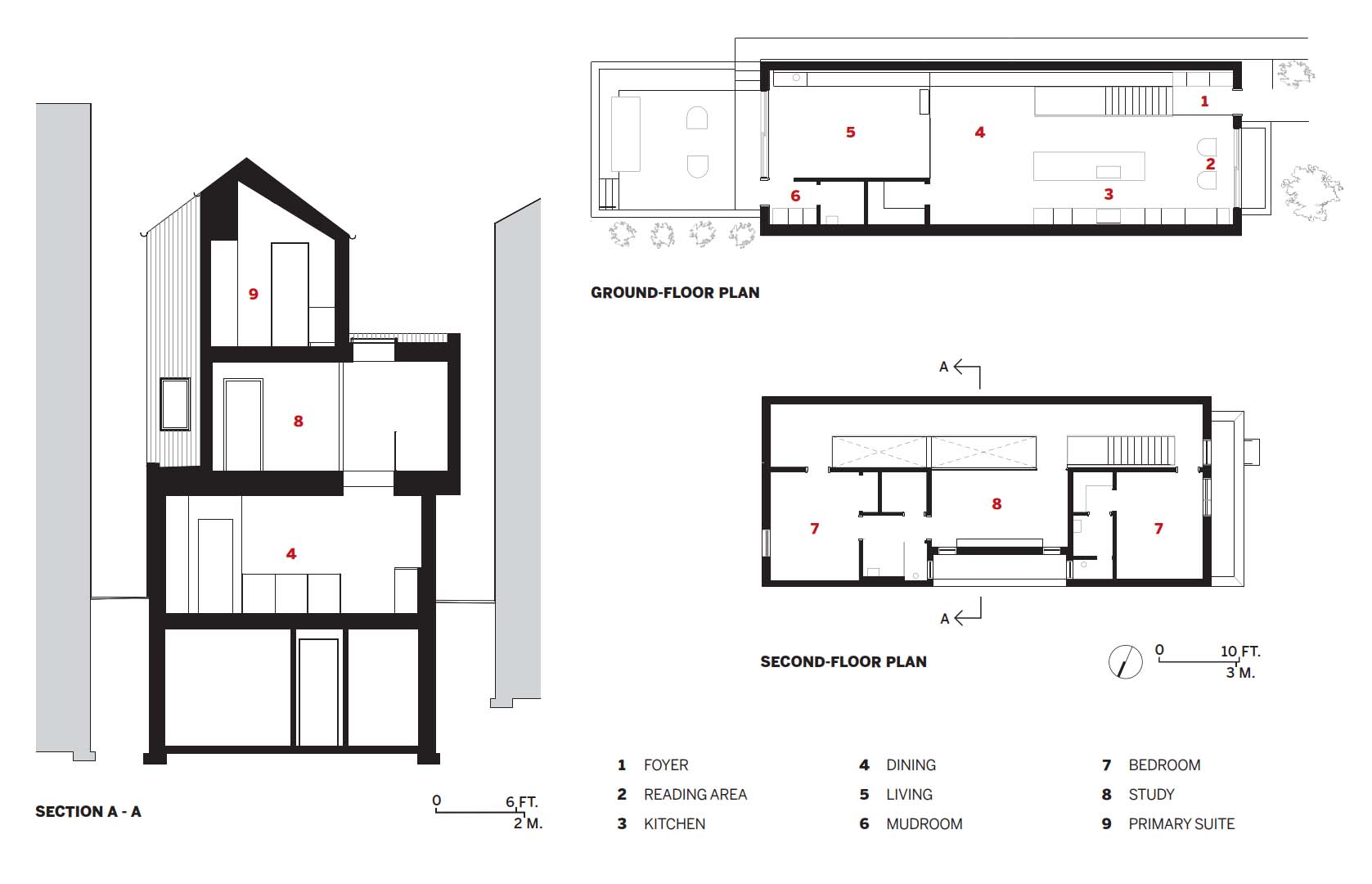 Trinity Bellwoods Residence