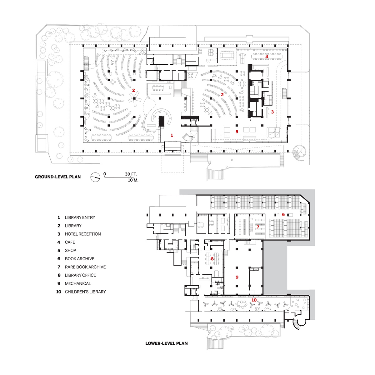 V&A East Museum drawing