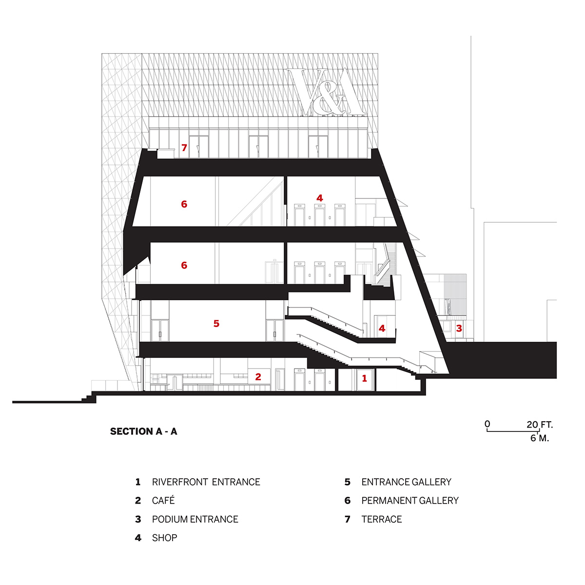 V&A East Museum drawing