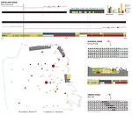 Winners of ACSA Green Community Competition