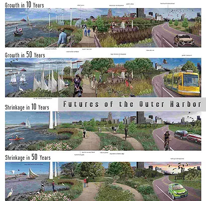 Winners of ACSA Green Community Competition