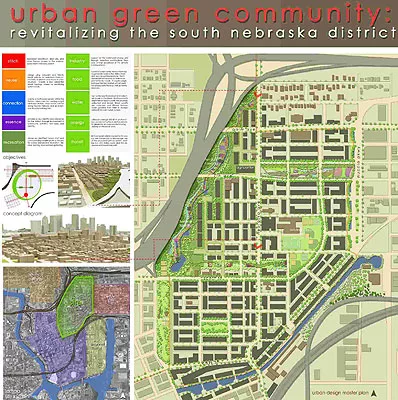 Winners of ACSA Green Community Competition