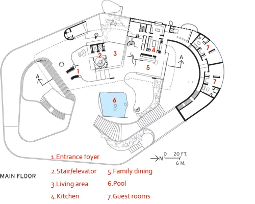 YTL Residence