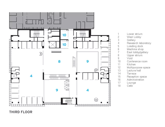 MIT Media Lab
