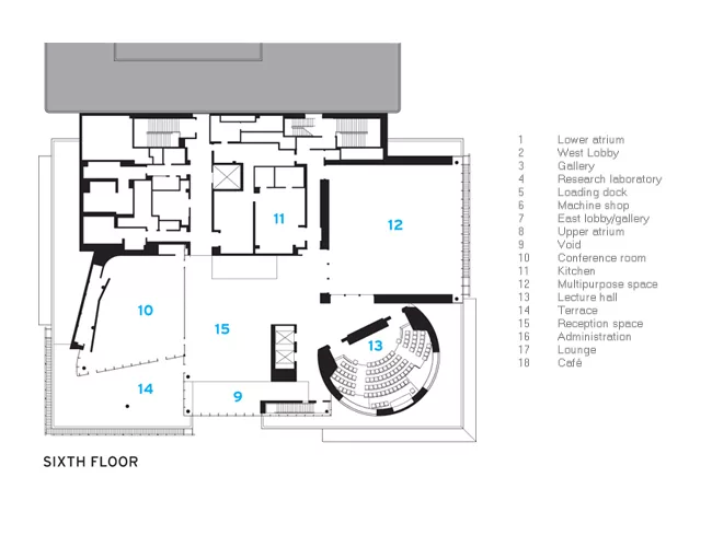 MIT Media Lab