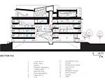 MIT Media Lab