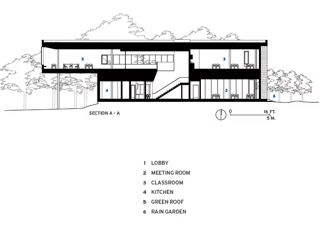 Fayetteville Montessori Elementary School