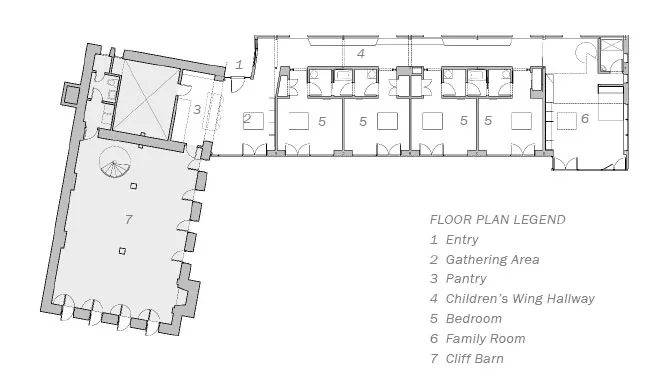 Cliff Bersani Residence