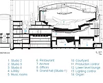 Copenhagen Concert Hall