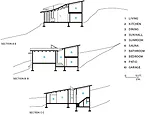 Inbetween House