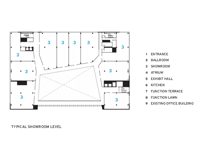 Global Center for Health Innovation