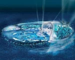 Hydropolis