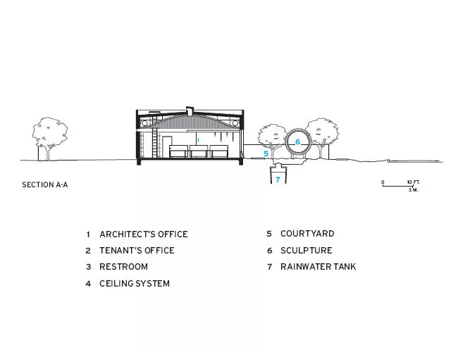 990 Offices