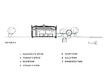 990 Offices