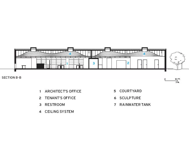 990 Offices