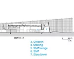Agave Library