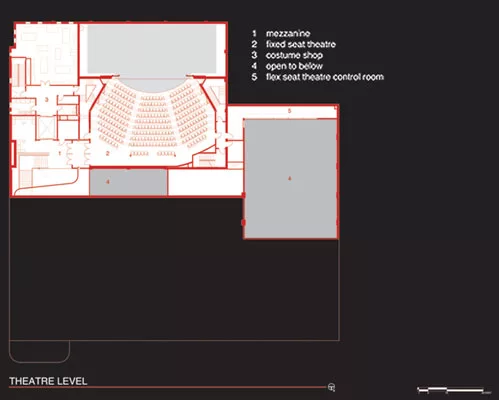 Atlas Performing Arts Center