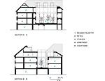 Baroque Court Apartments