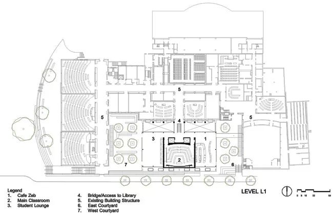 Berkeley School of Law