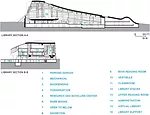 Galicia Archive