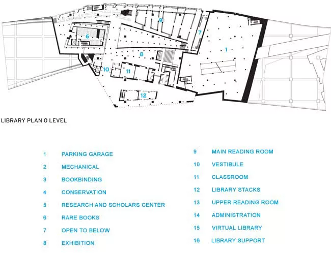 Galicia Archive