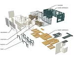 Loblolly House