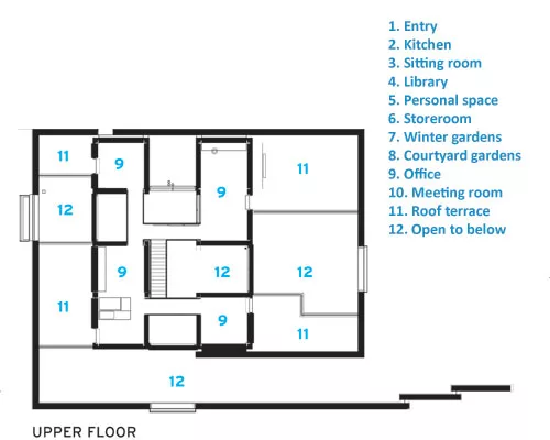 Maggie's Centre