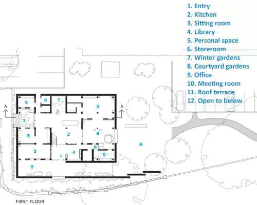 Maggie's Centre