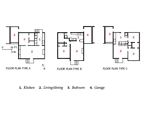Maltman Bungalows